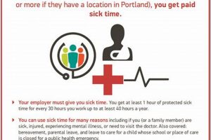 Oregon Sick Leave: Your Employee Rights & Benefits Living in Oregon: Moving Tips, Cost of Living & Best Cities Oregon Sick Leave: Your Employee Rights & Benefits | Living in Oregon: Moving Tips, Cost of Living & Best Cities