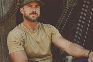 Riley Green in Bend, Oregon: Concerts & More! Living in Oregon: Moving Tips, Cost of Living & Best Cities Riley Green in Bend, Oregon: Concerts & More! | Living in Oregon: Moving Tips, Cost of Living & Best Cities