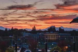 What Time Is It In Redmond Oregon Living in Oregon: Moving Tips, Cost of Living & Best Cities What Time Is It In Redmond Oregon | Living in Oregon: Moving Tips, Cost of Living & Best Cities