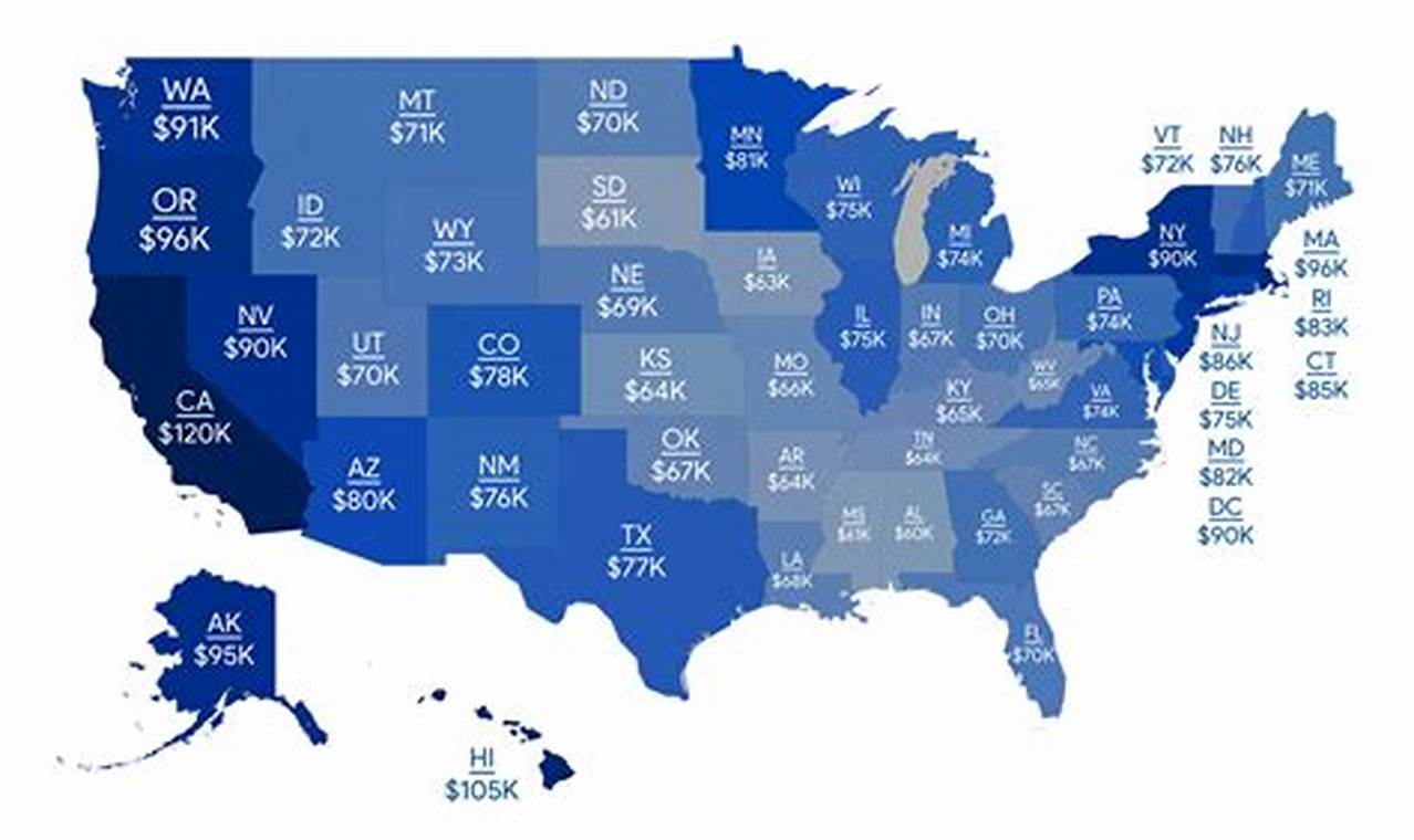 Portland Nursing Salary Guide: Find Oregon RN Pay Living in Oregon: Moving Tips, Cost of Living & Best Cities Portland Nursing Salary Guide: Find Oregon RN Pay | Living in Oregon: Moving Tips, Cost of Living & Best Cities