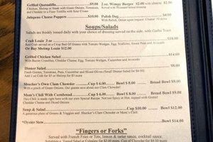 Shuck Fresh: Shuckers Oyster Bar, Lincoln City, Oregon! Living in Oregon: Moving Tips, Cost of Living & Best Cities Shuck Fresh: Shuckers Oyster Bar, Lincoln City, Oregon! | Living in Oregon: Moving Tips, Cost of Living & Best Cities