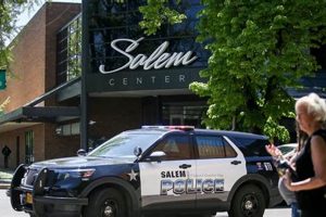 Salem Oregon Police Scanner Living in Oregon: Moving Tips, Cost of Living & Best Cities Salem Oregon Police Scanner | Living in Oregon: Moving Tips, Cost of Living & Best Cities