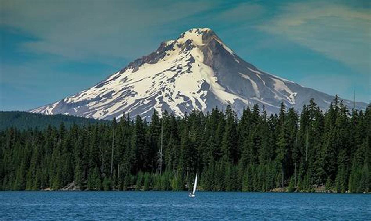 Your Guide: Weather at Timothy Lake Oregon - Plan Now! Living in Oregon: Moving Tips, Cost of Living & Best Cities Your Guide: Weather at Timothy Lake Oregon - Plan Now! | Living in Oregon: Moving Tips, Cost of Living & Best Cities