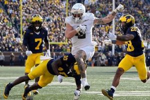 Michigan vs Oregon Football Stats: Ducks Rivalry Showdown Living in Oregon: Moving Tips, Cost of Living & Best Cities Michigan vs Oregon Football Stats: Ducks Rivalry Showdown | Living in Oregon: Moving Tips, Cost of Living & Best Cities