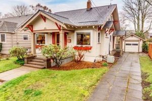 Houses For Sale Ne Portland Oregon Living in Oregon: Moving Tips, Cost of Living & Best Cities Houses For Sale Ne Portland Oregon | Living in Oregon: Moving Tips, Cost of Living & Best Cities