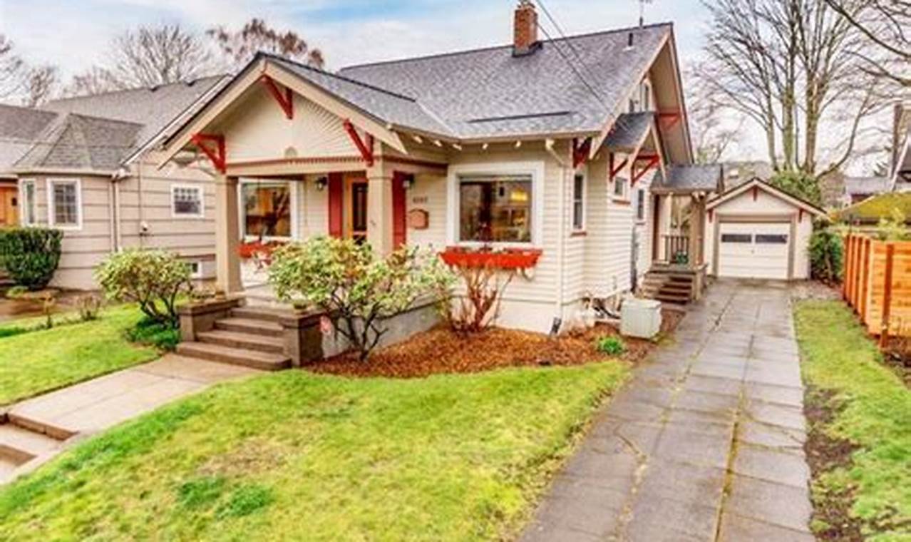 Houses For Sale Ne Portland Oregon Living in Oregon: Moving Tips, Cost of Living & Best Cities Houses For Sale Ne Portland Oregon | Living in Oregon: Moving Tips, Cost of Living & Best Cities