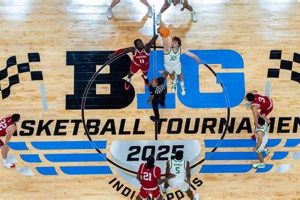 Oregon Ducks vs. Indiana Hoosiers Basketball Stats Showdown Living in Oregon: Moving Tips, Cost of Living & Best Cities Oregon Ducks vs. Indiana Hoosiers Basketball Stats Showdown | Living in Oregon: Moving Tips, Cost of Living & Best Cities