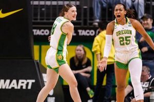 Hoosiers vs. Ducks: Epic Women's Basketball Showdown! Living in Oregon: Moving Tips, Cost of Living & Best Cities Hoosiers vs. Ducks: Epic Women's Basketball Showdown! | Living in Oregon: Moving Tips, Cost of Living & Best Cities