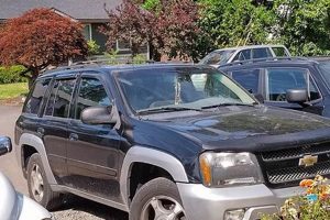 Buy Local: Used Chevrolet Portland Oregon By Owner Deals Living in Oregon: Moving Tips, Cost of Living & Best Cities Buy Local: Used Chevrolet Portland Oregon By Owner Deals | Living in Oregon: Moving Tips, Cost of Living & Best Cities