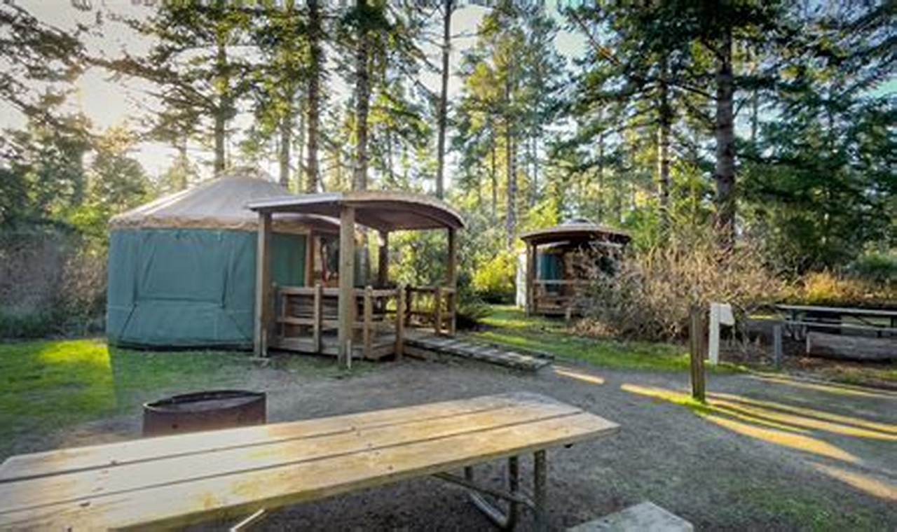 Escape to Oregon Coast Yurts: Your Rental Guide Living in Oregon: Moving Tips, Cost of Living & Best Cities Escape to Oregon Coast Yurts: Your Rental Guide | Living in Oregon: Moving Tips, Cost of Living & Best Cities