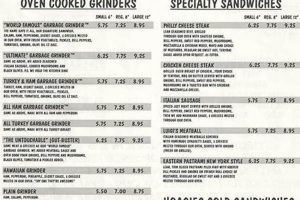 Luigi's Sandwiches Medford Oregon Menu: Deals & More Living in Oregon: Moving Tips, Cost of Living & Best Cities Luigi's Sandwiches Medford Oregon Menu: Deals & More | Living in Oregon: Moving Tips, Cost of Living & Best Cities