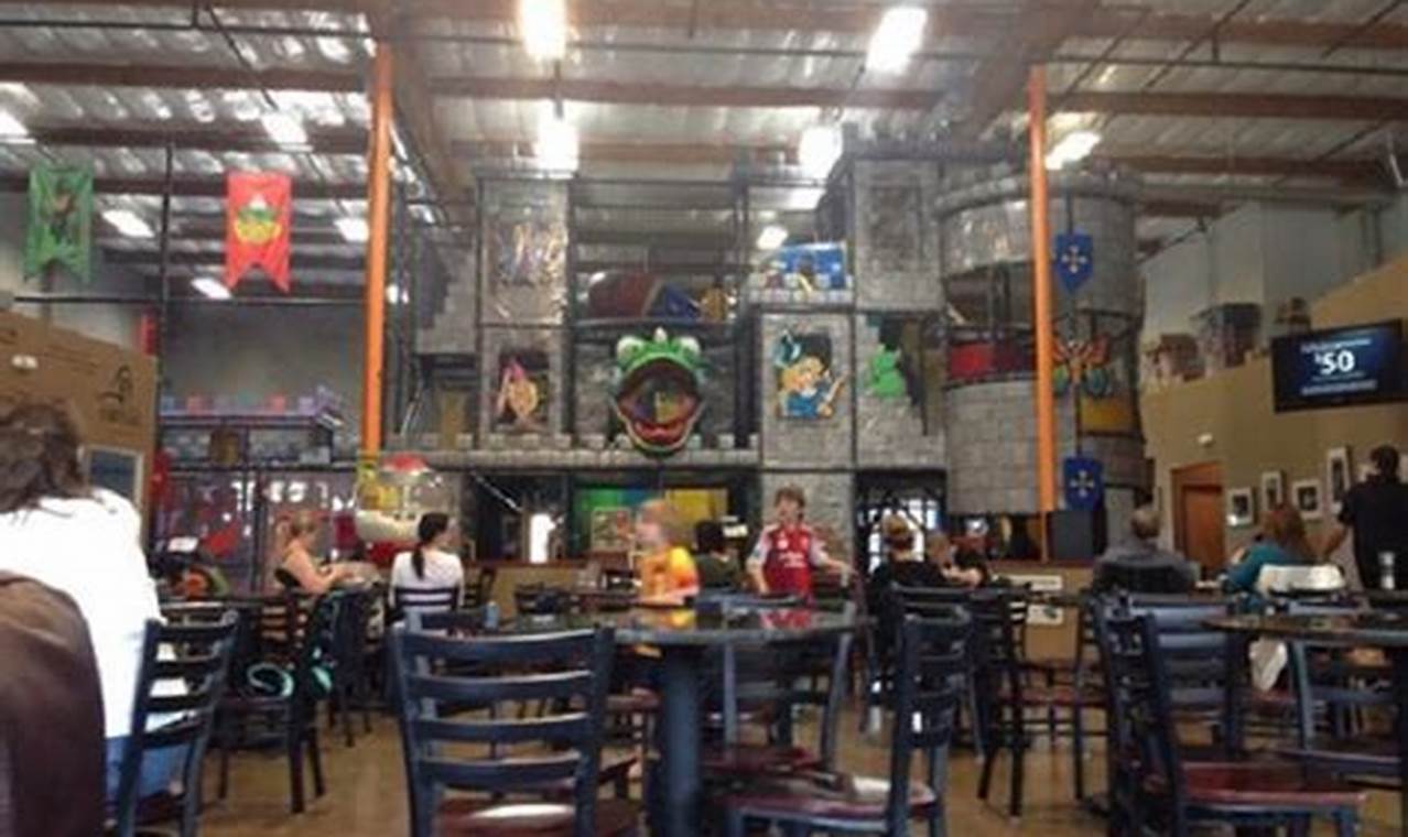 Birthday Party Places Portland Oregon Living in Oregon: Moving Tips, Cost of Living & Best Cities Birthday Party Places Portland Oregon | Living in Oregon: Moving Tips, Cost of Living & Best Cities