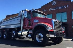 Used Trucks Portland Oregon Living in Oregon: Moving Tips, Cost of Living & Best Cities Used Trucks Portland Oregon | Living in Oregon: Moving Tips, Cost of Living & Best Cities