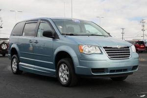 Find Your Town & Country: Vans for Sale in Portland, OR Living in Oregon: Moving Tips, Cost of Living & Best Cities Find Your Town & Country: Vans for Sale in Portland, OR | Living in Oregon: Moving Tips, Cost of Living & Best Cities