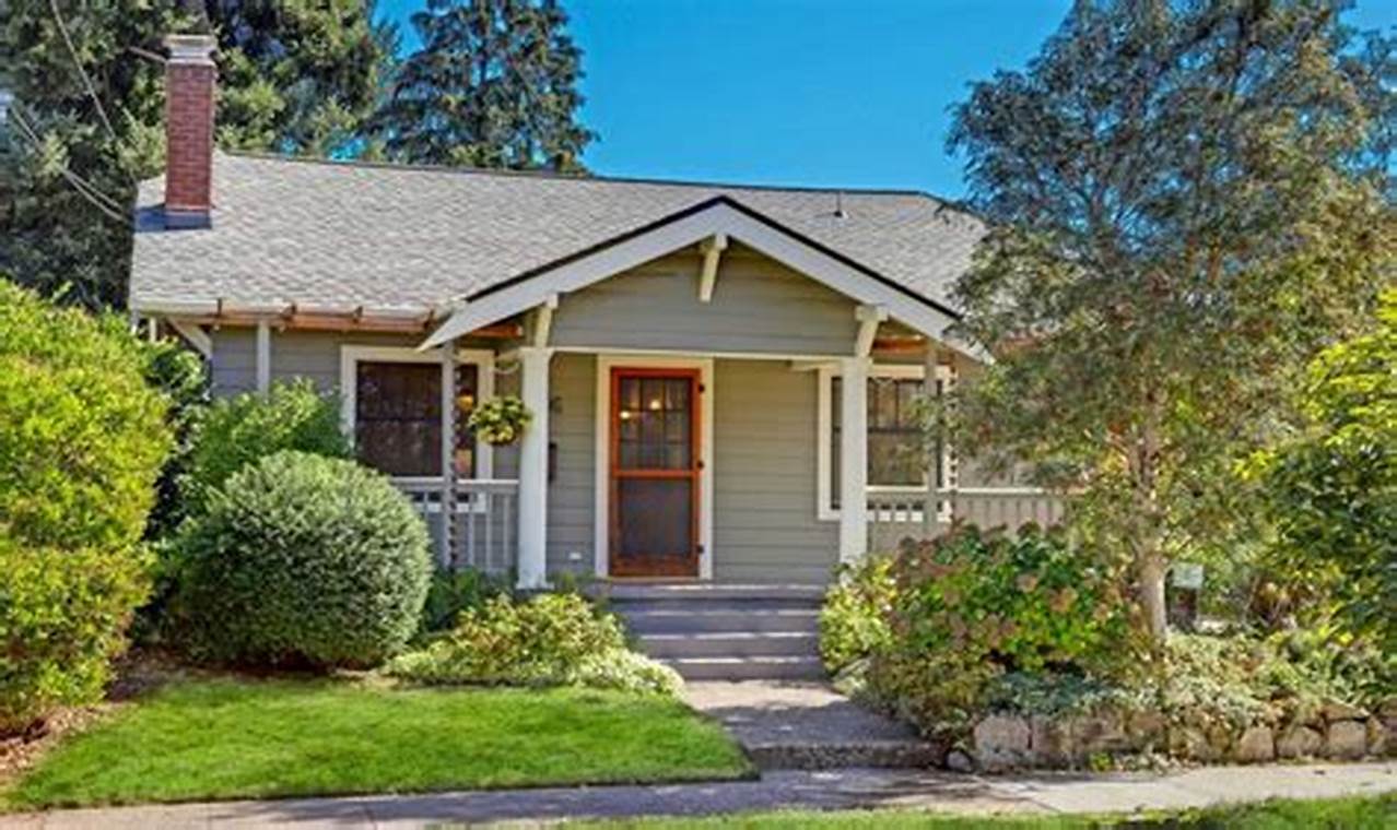 Mississippi Street Portland Oregon Living in Oregon: Moving Tips, Cost of Living & Best Cities Mississippi Street Portland Oregon | Living in Oregon: Moving Tips, Cost of Living & Best Cities