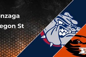 Gonzaga vs. Oregon State Prediction: Expert Analysis & Odds Living in Oregon: Moving Tips, Cost of Living & Best Cities Gonzaga vs. Oregon State Prediction: Expert Analysis & Odds | Living in Oregon: Moving Tips, Cost of Living & Best Cities