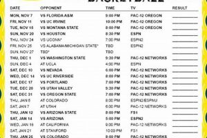 2024 Oregon Ducks Baseball Schedule | Dates & Times Living in Oregon: Moving Tips, Cost of Living & Best Cities 2024 Oregon Ducks Baseball Schedule | Dates & Times | Living in Oregon: Moving Tips, Cost of Living & Best Cities