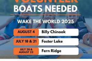 Explore Active Water Sports in Oregon City, OR - Fun Awaits! Living in Oregon: Moving Tips, Cost of Living & Best Cities Explore Active Water Sports in Oregon City, OR - Fun Awaits! | Living in Oregon: Moving Tips, Cost of Living & Best Cities