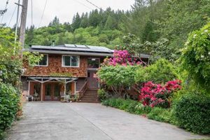 Your Guide: Coos County Oregon Real Estate + Homes Living in Oregon: Moving Tips, Cost of Living & Best Cities Your Guide: Coos County Oregon Real Estate + Homes | Living in Oregon: Moving Tips, Cost of Living & Best Cities