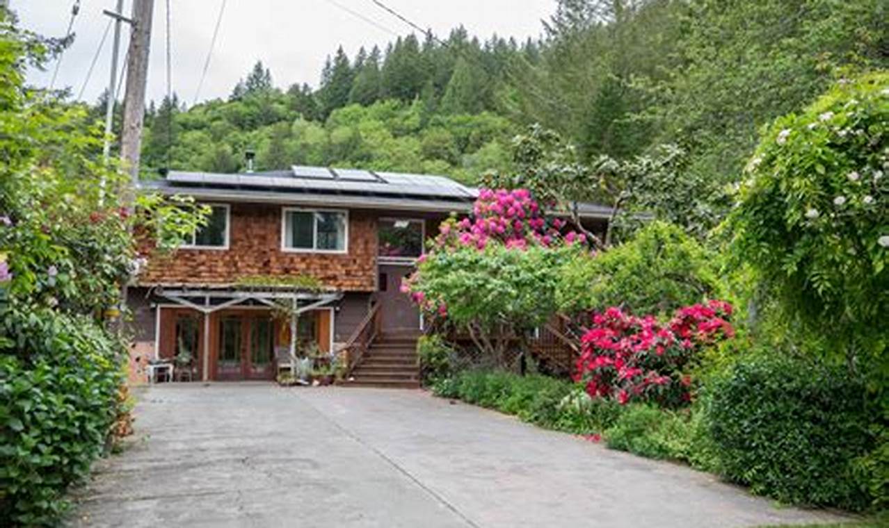 Your Guide: Coos County Oregon Real Estate + Homes Living in Oregon: Moving Tips, Cost of Living & Best Cities Your Guide: Coos County Oregon Real Estate + Homes | Living in Oregon: Moving Tips, Cost of Living & Best Cities