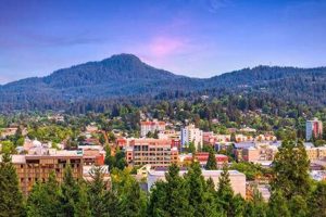 Best Cities Close to Eugene, Oregon: Your Guide Living in Oregon: Moving Tips, Cost of Living & Best Cities Best Cities Close to Eugene, Oregon: Your Guide | Living in Oregon: Moving Tips, Cost of Living & Best Cities