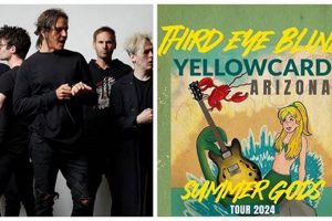 Third Eye Blind Rocks Bend Oregon: Concert Info & More! Living in Oregon: Moving Tips, Cost of Living & Best Cities Third Eye Blind Rocks Bend Oregon: Concert Info & More! | Living in Oregon: Moving Tips, Cost of Living & Best Cities