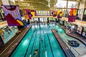 Swim Center Redmond Oregon | Living in Oregon: Moving Tips, Cost of Living & Best Cities