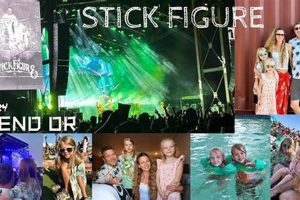 Bend Oregon Stick Figures: Art &amp; Local Flair! | Living in Oregon: Moving Tips, Cost of Living & Best Cities