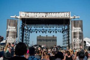 Plan Your Trip: Oregon Jamboree Sweet Home OR Guide | Living in Oregon: Moving Tips, Cost of Living & Best Cities