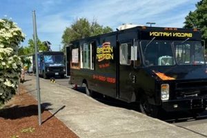 The Ultimate Guide to Eugene, Oregon Food Trucks Scene Living in Oregon: Moving Tips, Cost of Living & Best Cities The Ultimate Guide to Eugene, Oregon Food Trucks Scene | Living in Oregon: Moving Tips, Cost of Living & Best Cities