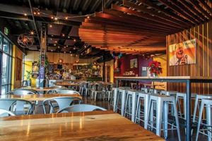 Bend's Best: New Restaurants in Oregon! Living in Oregon: Moving Tips, Cost of Living & Best Cities Bend's Best: New Restaurants in Oregon! | Living in Oregon: Moving Tips, Cost of Living & Best Cities