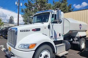 Equipment Rental Bend Oregon | Living in Oregon: Moving Tips, Cost of Living & Best Cities