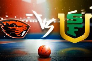 Oregon State vs. San Francisco Prediction: Expert Pick + Analysis | Living in Oregon: Moving Tips, Cost of Living & Best Cities