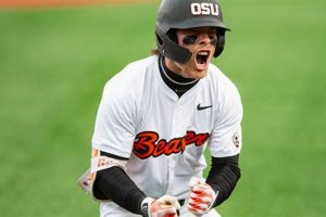 2018 Oregon State Baseball Roster: Championship Beavers! | Living in Oregon: Moving Tips, Cost of Living & Best Cities