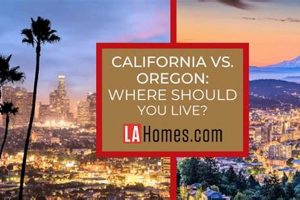 California vs Oregon State: Which School Wins? | Living in Oregon: Moving Tips, Cost of Living & Best Cities