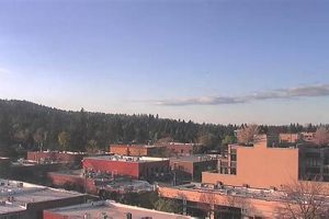 Bend Oregon Webcams: Live Views in Bend, OR Now! | Living in Oregon: Moving Tips, Cost of Living & Best Cities