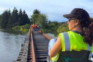 Explore Oregon Coast Railriders: Unique Coastal Adventures | Living in Oregon: Moving Tips, Cost of Living & Best Cities