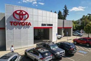 Your Toyota Oregon Portland Guide: Deals & Service! | Living in Oregon: Moving Tips, Cost of Living & Best Cities