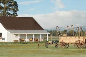 Find Hotels in Fort Klamath Oregon: Your Guide + Deals! | Living in Oregon: Moving Tips, Cost of Living & Best Cities