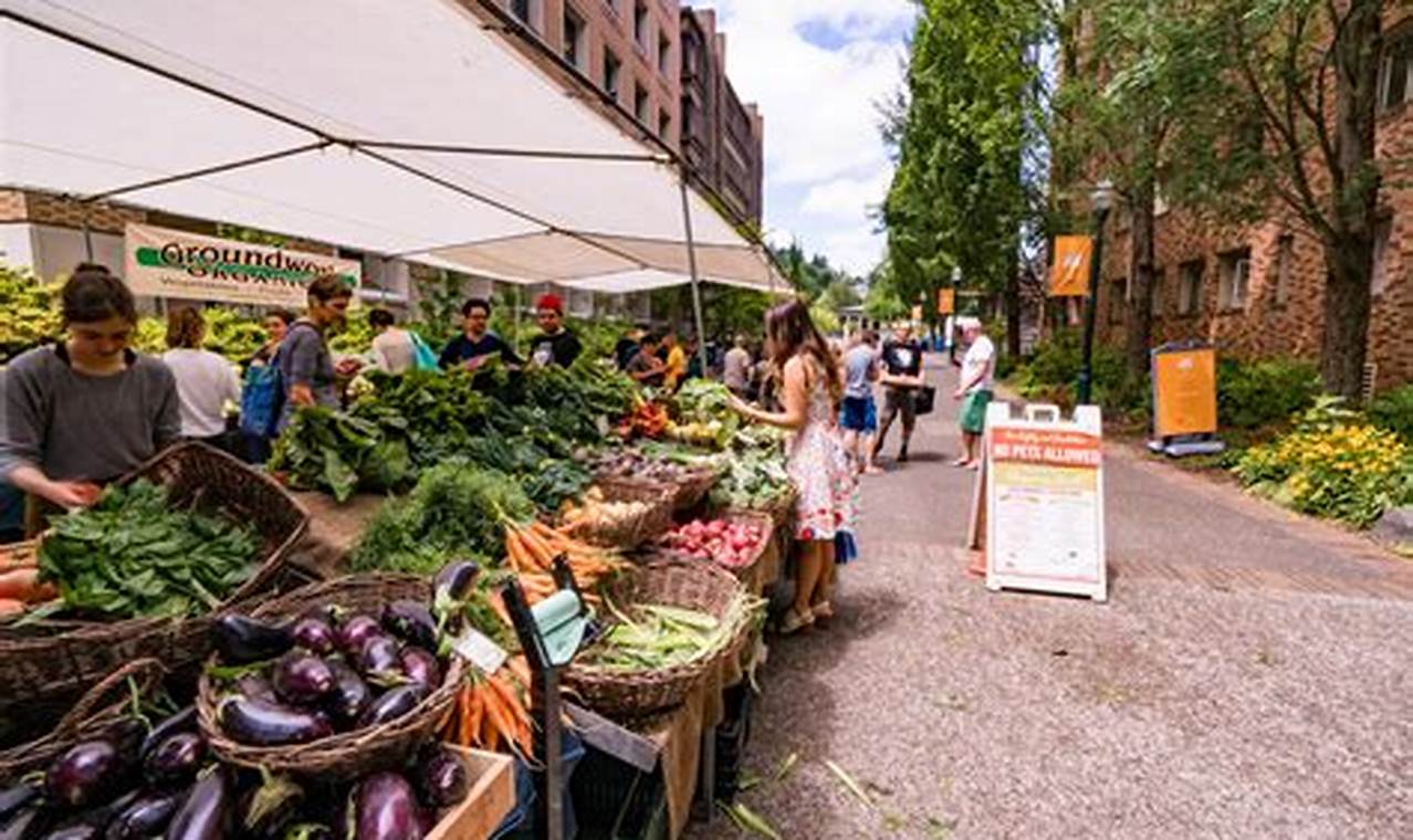 Best Oregon Coast Farmers Markets Near You! Living in Oregon: Moving Tips, Cost of Living & Best Cities Best Oregon Coast Farmers Markets Near You! | Living in Oregon: Moving Tips, Cost of Living & Best Cities