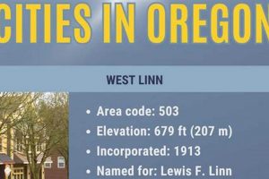 Discover the Safest City in Oregon: Your Peace of Mind Living in Oregon: Moving Tips, Cost of Living & Best Cities Discover the Safest City in Oregon: Your Peace of Mind | Living in Oregon: Moving Tips, Cost of Living & Best Cities