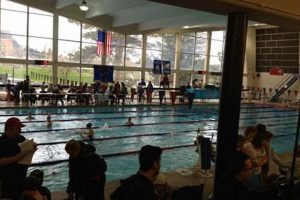 Your Oregon City Pool Schedule: Swim Times + More! Living in Oregon: Moving Tips, Cost of Living & Best Cities Your Oregon City Pool Schedule: Swim Times + More! | Living in Oregon: Moving Tips, Cost of Living & Best Cities
