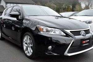 Portland's Columbia Motors Reviews: What Customers Say Living in Oregon: Moving Tips, Cost of Living & Best Cities Portland's Columbia Motors Reviews: What Customers Say | Living in Oregon: Moving Tips, Cost of Living & Best Cities