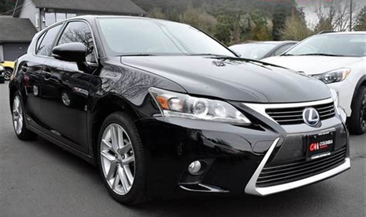 Portland's Columbia Motors Reviews: What Customers Say | Living in Oregon: Moving Tips, Cost of Living & Best Cities