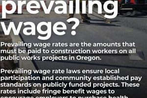 Oregon Prevailing Wage Jobs: Awarded Projects & More Living in Oregon: Moving Tips, Cost of Living & Best Cities Oregon Prevailing Wage Jobs: Awarded Projects & More | Living in Oregon: Moving Tips, Cost of Living & Best Cities