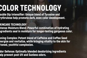 Best Spray Tan in Medford, OR: Get Your Glow On! | Living in Oregon: Moving Tips, Cost of Living & Best Cities