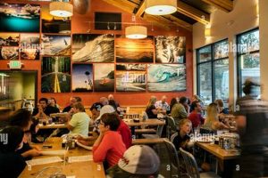 Atmosphere Bend Oregon Living in Oregon: Moving Tips, Cost of Living & Best Cities Atmosphere Bend Oregon | Living in Oregon: Moving Tips, Cost of Living & Best Cities