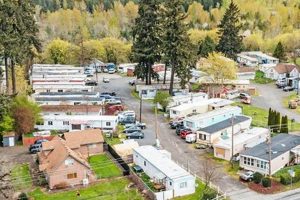 Sweet Home Oregon RV Parks: Your Camping Guide! | Living in Oregon: Moving Tips, Cost of Living & Best Cities