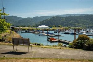 Garibaldi Oregon Hotels: Your Coastal Escape! | Living in Oregon: Moving Tips, Cost of Living & Best Cities