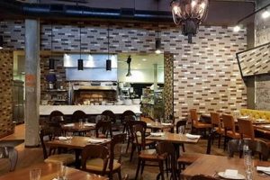 Imperial Restaurant Portland Oregon | Living in Oregon: Moving Tips, Cost of Living & Best Cities